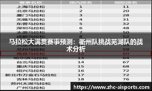 马拉松大满贯赛事预测：衢州队挑战芜湖队的战术分析