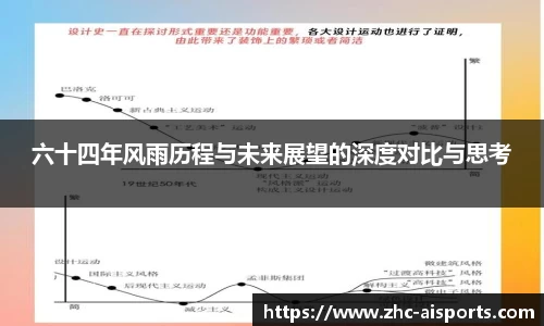 六十四年风雨历程与未来展望的深度对比与思考